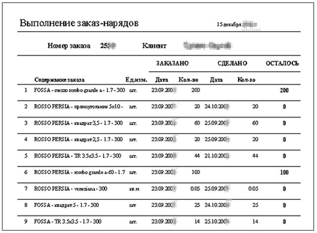 Учебники Немецкого 2 Класс Бесплатно