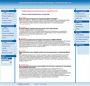 Информационно-измерительные технологии VXI